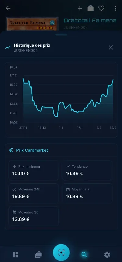 Suivi des prix des cartes